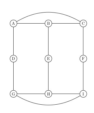 A non-Hamiltonian graph
